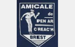 Repas de l'amicale